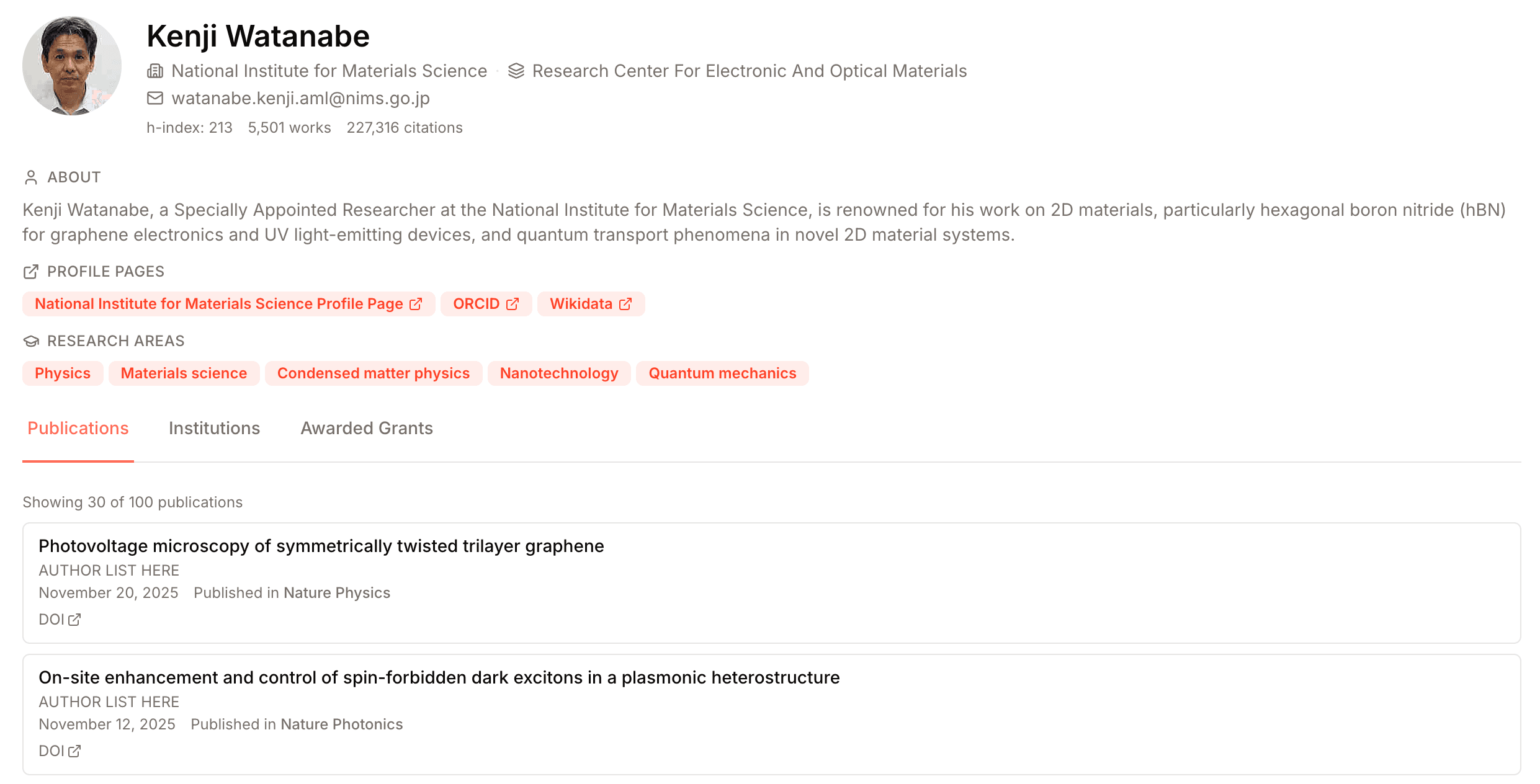 The researcher directory with an expertise search and ranked results