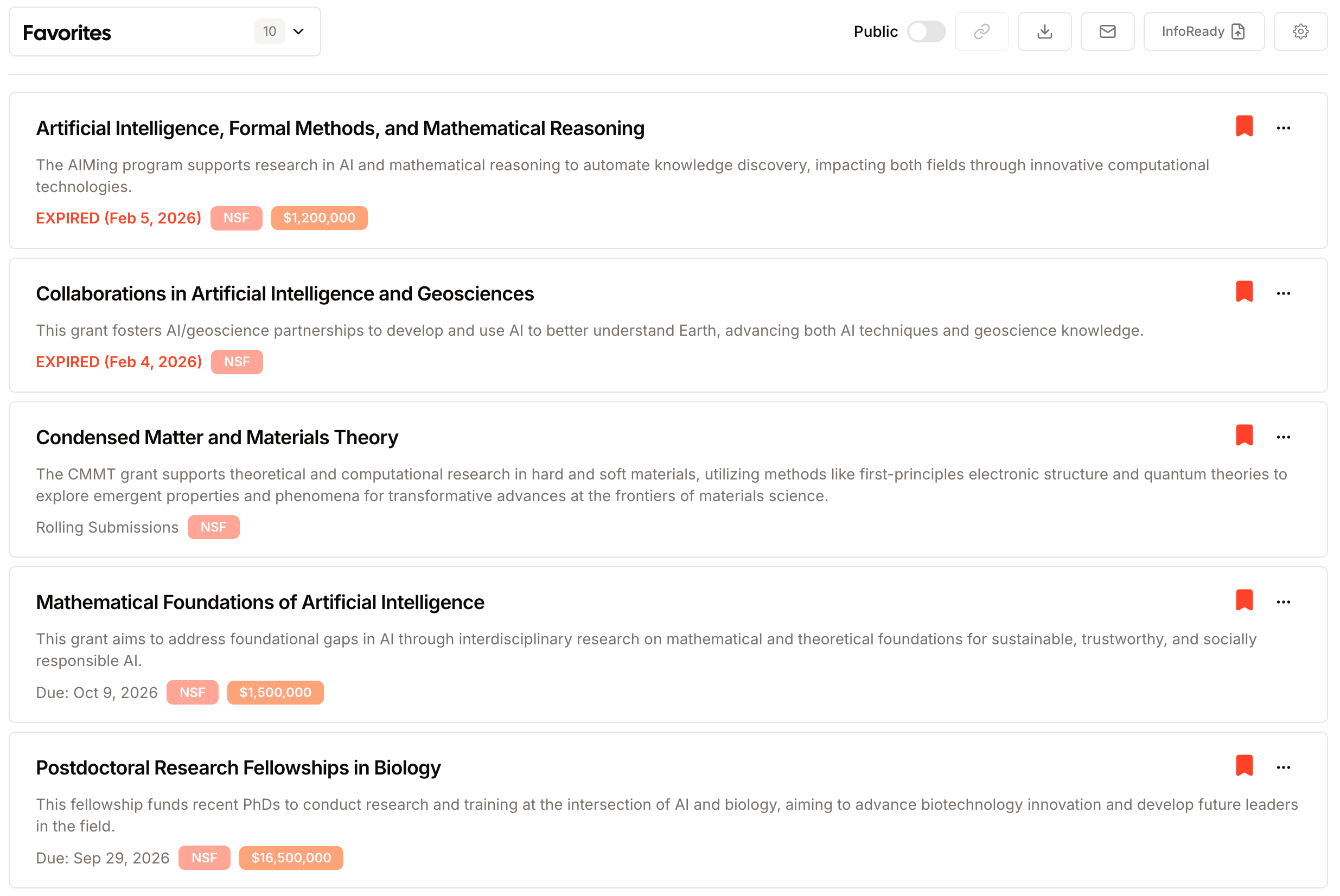 The favorites page with saved grants organized into lists